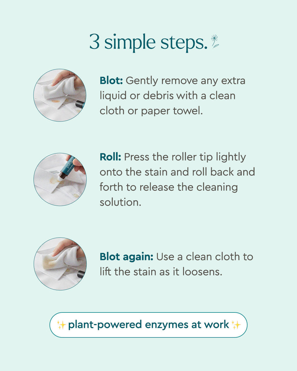 Stain Remover Roller Pen